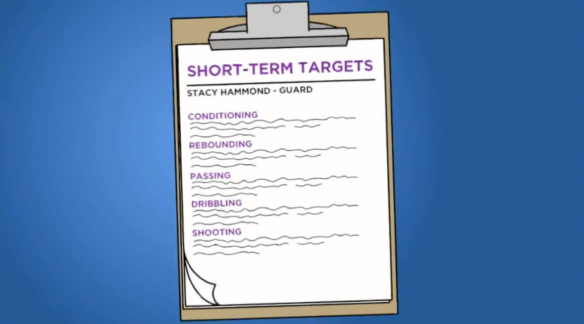 Short-Term Targets and Long-Term Goals