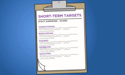 Long Term Targets and Short Term Goals | inCourage